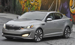 Kia Optima vs. Kia Sportage Feature Comparison