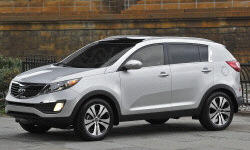 Kia Sportage vs. Nissan Rogue Feature Comparison