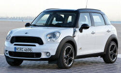 Subaru Impreza vs. Mini Countryman Feature Comparison