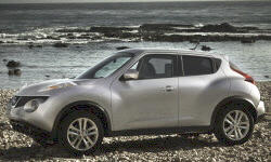 Nissan JUKE vs. Toyota 4Runner Feature Comparison