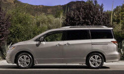 Hyundai Sonata vs. Nissan Quest Feature Comparison