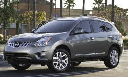  vs. Nissan Rogue Feature Comparison