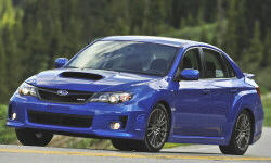 Subaru Impreza / WRX / Outback Sport vs.  Feature Comparison
