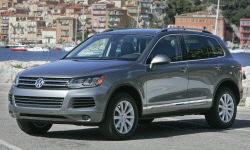 Volkswagen Passat vs. Volkswagen Touareg Feature Comparison