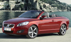 Nissan Maxima vs. Volvo C70 Feature Comparison