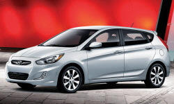 Hyundai Accent vs.  Feature Comparison