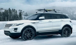 Land Rover Range Rover Evoque vs. Land Rover Discovery Sport Feature Comparison