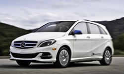 Mercedes-Benz B-Class vs.  Feature Comparison