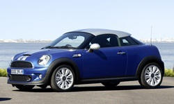 Fiat 500 vs. Mini Coupe Feature Comparison