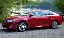 Toyota Camry vs. Toyota Camry Feature Comparison