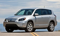 Toyota RAV4 EV vs. Hyundai Santa Fe Feature Comparison