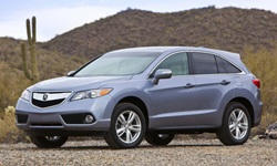 Acura RDX vs. Toyota RAV4 Feature Comparison