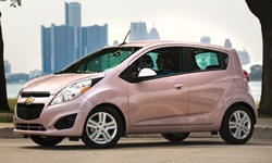 Chevrolet Spark vs. Nissan Maxima Feature Comparison