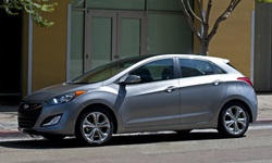 Hyundai Elantra GT vs.  Feature Comparison