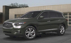 Infiniti JX vs. Jaguar XF Feature Comparison