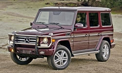  vs. Mercedes-Benz G-Class Feature Comparison