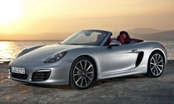 Porsche Boxster vs.  Feature Comparison