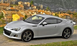 Subaru BRZ vs.  Feature Comparison