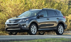 Toyota RAV4 vs. Honda CR-V Feature Comparison