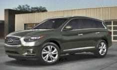 Toyota Highlander vs. Infiniti QX60 Feature Comparison