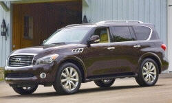 Infiniti QX80 vs. Lexus RC Feature Comparison