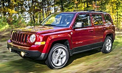 Toyota RAV4 vs. Jeep Patriot Price Comparison