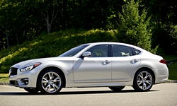 Mercedes-Benz E-Class vs. Infiniti Q70 Price Comparison