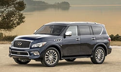 GMC Acadia vs. Infiniti QX80 Feature Comparison