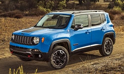 Jeep Renegade vs. Jeep Wrangler Feature Comparison