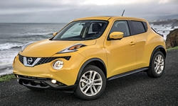 Toyota RAV4 vs. Nissan JUKE Price Comparison