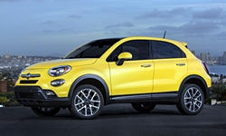 Fiat 500X vs.  Feature Comparison