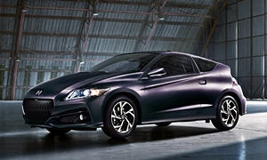 Honda CR-Z vs. Subaru Outback Price Comparison