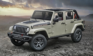 Jeep Wrangler vs.  Feature Comparison