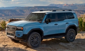 Toyota Highlander vs. Toyota Land Cruiser Feature Comparison
