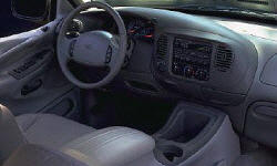 1998 Ford Expedition engine Problems