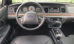 2003 Ford Crown Victoria MPG