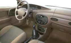 2001 Ford Escort / ZX2 MPG