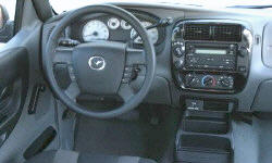 2002 Mazda B-Series Truck MPG