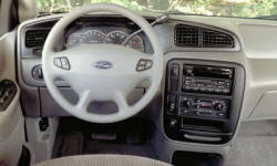 2002 Ford Windstar MPG
