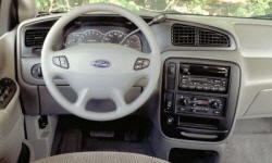 Ford Windstar  Recalls