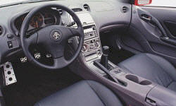 2002 Toyota Celica MPG