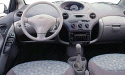 2002 Toyota Echo MPG