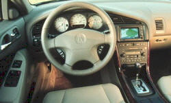 2002 Acura CL MPG