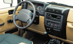 2005 Jeep Wrangler MPG