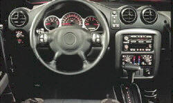 2001 Pontiac Aztek MPG