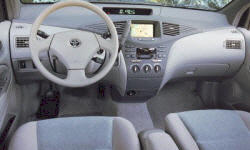 2001 Toyota Prius MPG