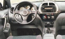 2003 Toyota RAV4 MPG
