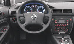 2003 Volkswagen Passat MPG