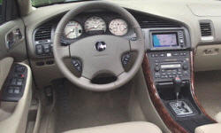 2003 Acura TL MPG