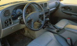 2002 Chevrolet TrailBlazer MPG